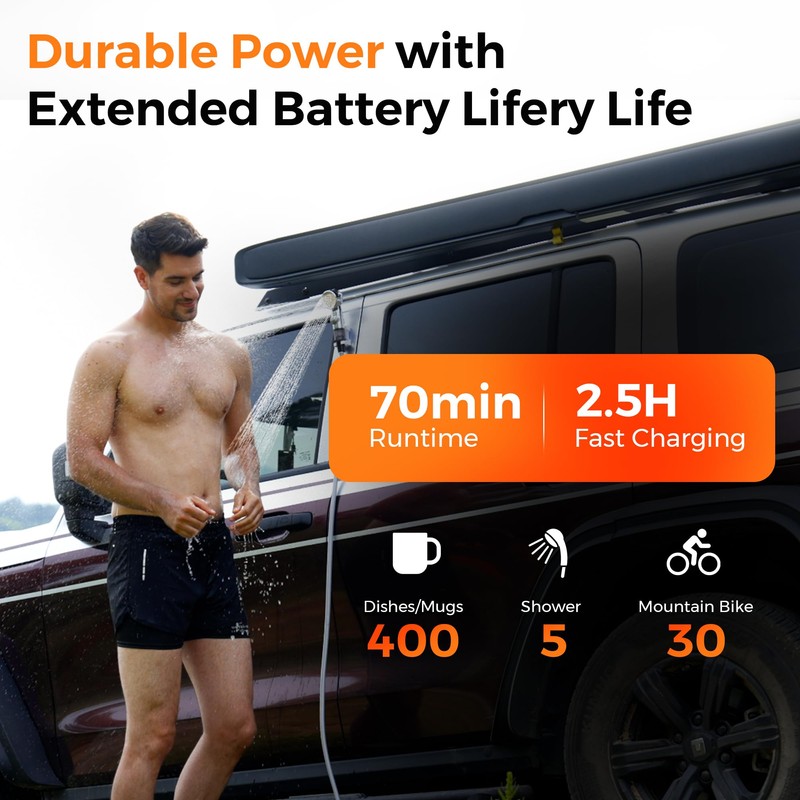 Portable Shower for Camping, Rechargeable Portable Shower Pump with LED