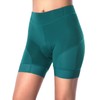 ARSUXEO Women's Cycling Underwear Padded Bike Shorts cycle bicycle Biking