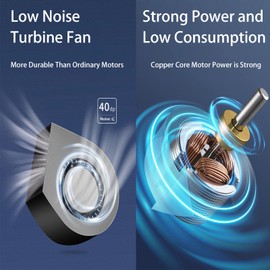 LGNORA Front Seat Cooling Seat Cover, 16 Fans 12V Ventilated Cooling Seat Cover with Massage, Car SUV Universal Cooling Seat Cover (GREY-1PCS)