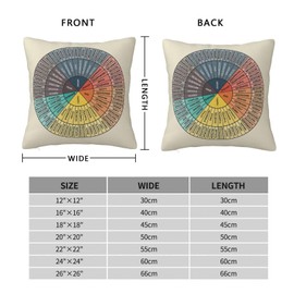 Ideeze Wheel of Emotions Feelings Throw Pillow Covers Soft Decorative Throw Pillowcases Cushion Case Square for Home Decor Bed Couch Car Living Room 18x18 Inch