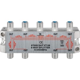 Wentronic 67005-GB SAT Splitter 8-Way