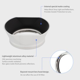 Haoge LH-VM12W Square Metal Lens Hood for Voigtlander 35mm f2 1:2/35 & 35mm f2 Type II ULTRON Aspherical Vintage Line VM Mount Lens Replaces LH-12 Silver