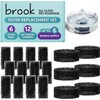 BROOK Glass Pet Fountain Filter Replacement Set – 6 Filter