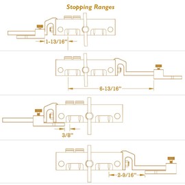 O'SKOOL Centering Dowel Extension Locator Jig for (DB06) Self Centering Dowel Jig