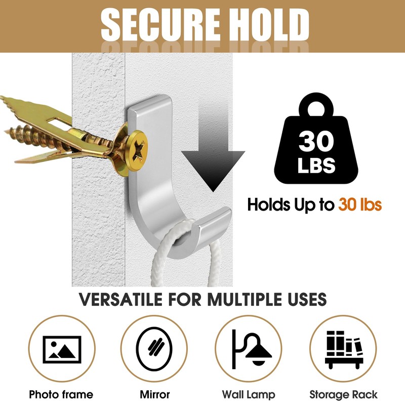 100 PCS Self Drilling Drywall Anchors with Screws – Heavy