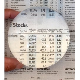3.5" Inch Large Dome Magnifier 3.5X with Polishing Pouch by Electro-Optix