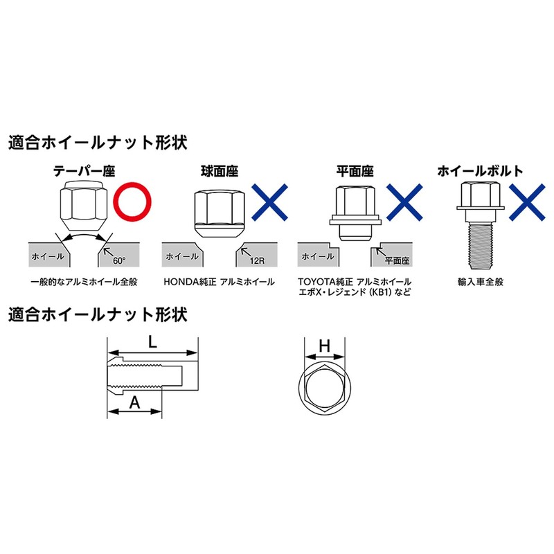 Project μ Accessory Super Lock Nut 7 Type M M12×P1.25