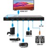 OREI 4K HDMI 4x1 Switch with Audio Extraction - HDMI
