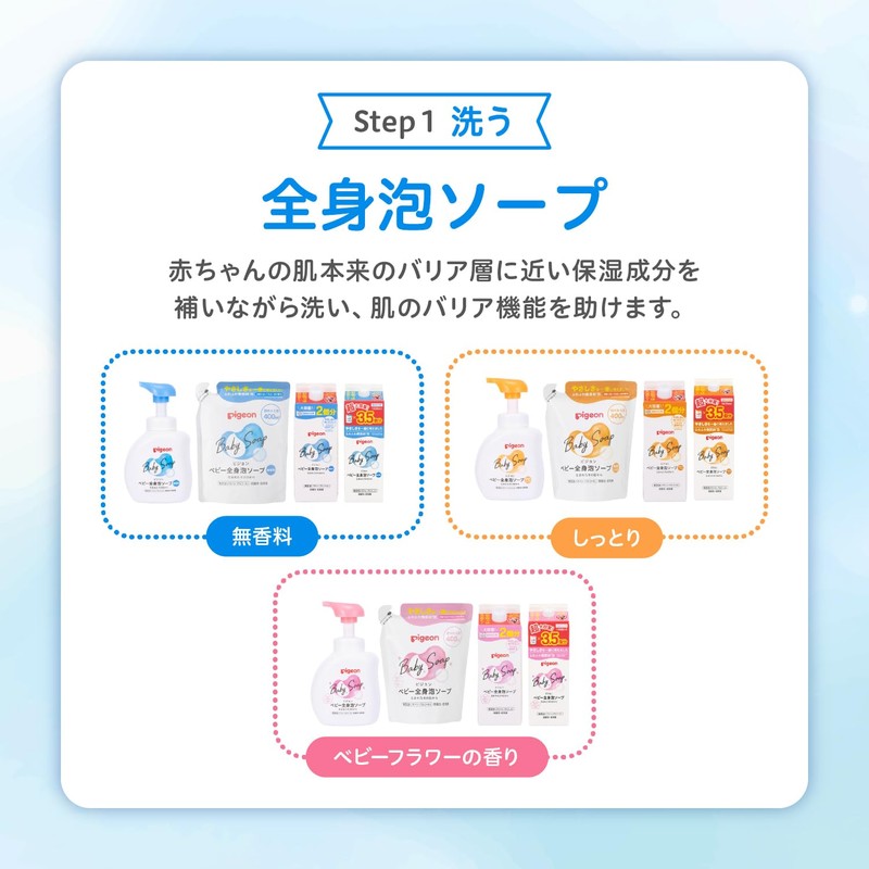 Pigeon Baby Clear Lotion, 4.2 fl oz (120 ml)