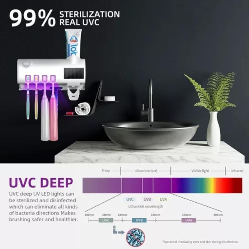 UV Toothbrush Sterilizer & Holder with Auto Shutoff - 2025