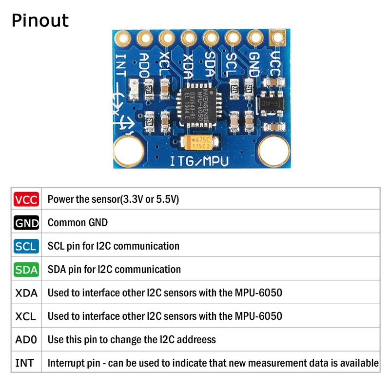 Wishiot GY-521 MPU-6050 MPU6050 3 Axis Accelerometer Gyroscope Sensor Module