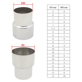 Stove Pipe Reducer Wood Stove Chimney Pipe Adapter Increaser Pellet Grill Smoker HVAC Duct Reducer Coupling Parts
