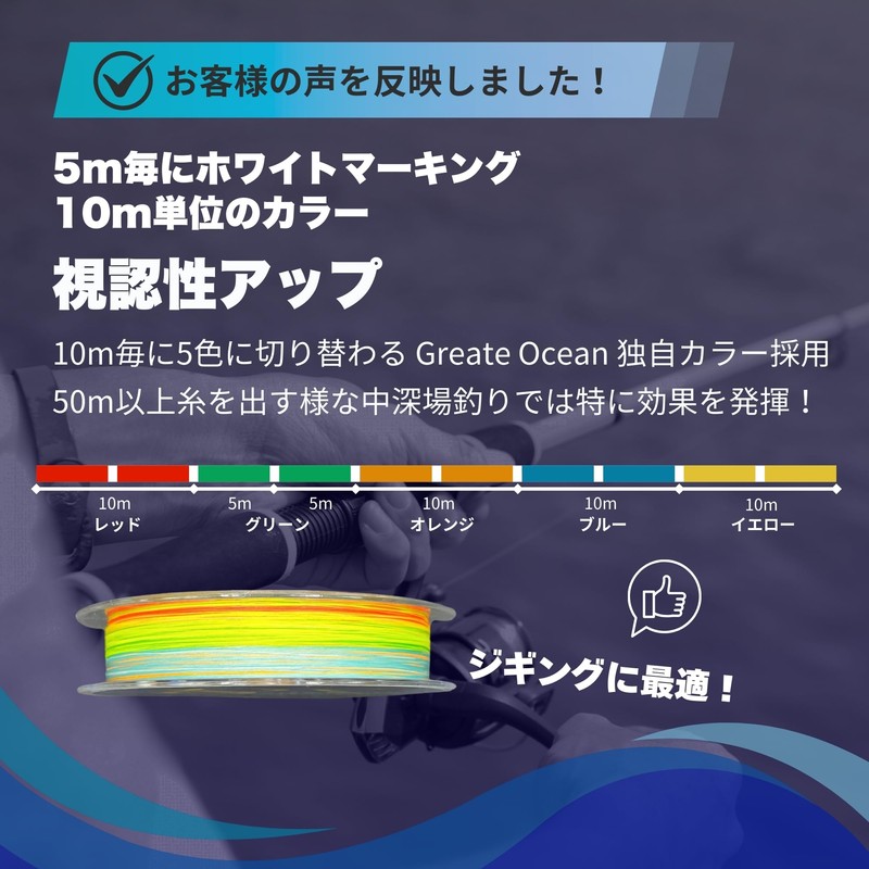 Great Ocean PE Line 8 Strand #2 500m 5 Colors