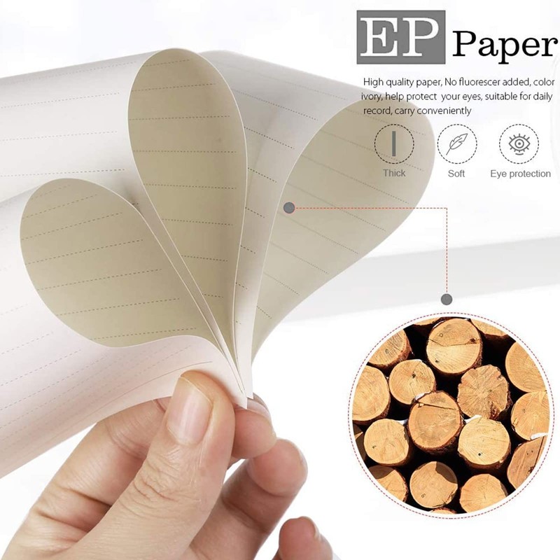 Papel para Recargas A5 -Paquete de 2, 180 Páginas /