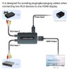 Dual RCA to HDMI Converter Support 4 : 3/16 :