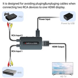 Dual RCA to HDMI Converter Support 4 : 3/16 : 9 Aspect Ratio Switch, 2 Port Composite AV to HDMI Converter for Connecting Two RCA Devices to One HDTV to Avoid Frequent Plugging/Unplugging