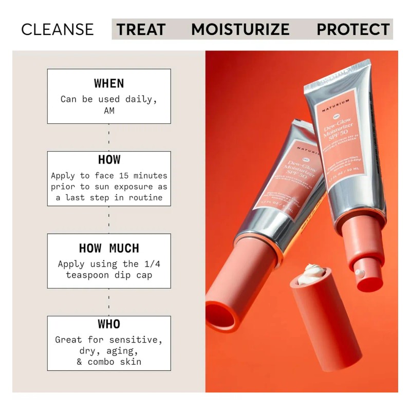 Naturium Dew-glow Moisturizer Spf 50 Pa ++++, Protector Sola
