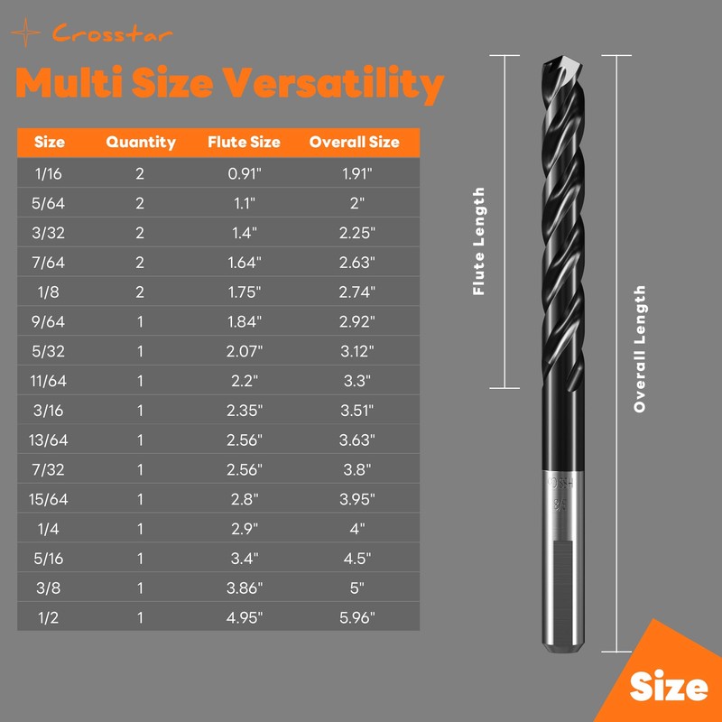 Crosstar M35 Cobalt Drill Bit Set for Hardened Metal &