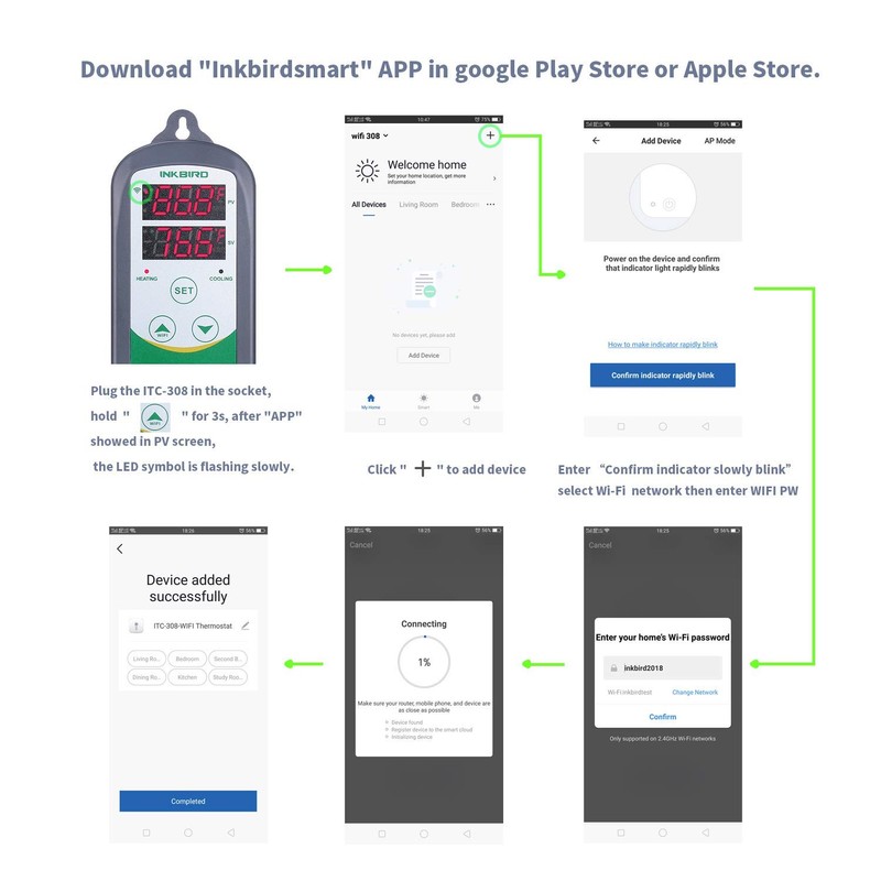Inkbird ITC-308 WIFI Temperature Controller, Digital Thermostat, Temperature Control, Heating