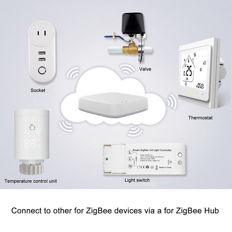 Intelligent Thermostat Mobile App Voice Control Electric Heating Thermostat Remote