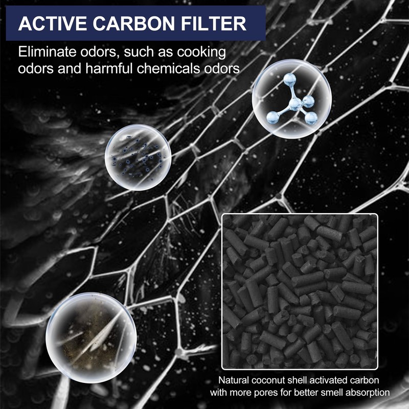 Vital 100s HEPA Replacement Filter Compatible with LEVOIT Vital 100S