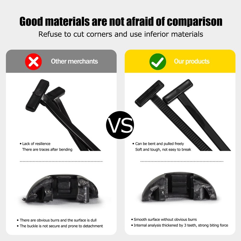 Nylon Universal Cable Tie Buckle Kit for Car - Automotive