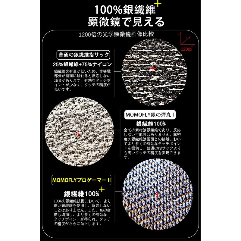 MOMOFLY Silver Fiber Fabric, Improved Seams Finger Sack, Smartphone Game,