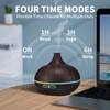 Essential Oil Diffuser Humidifier Ultrasonic Aromatherapy Diffuser with 4 Timer