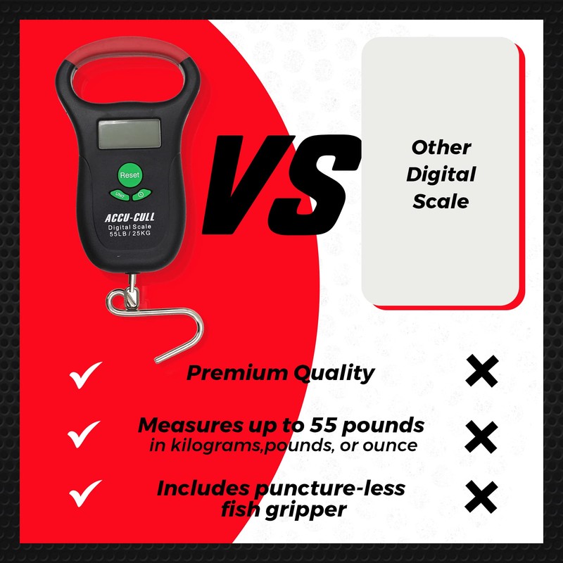 Accu Cull Fish Culling System Digital Fish Scale - Fishing