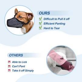 RENEWREVITAL Dog Muzzle, Breathable Puppy Mesh Muzzle, Muzzle for Small Dogs, Anti Bite Chewing Muzzle with Reflective Adjustable Strap, Small, Gray