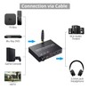RETROGOO 192KHz Bluetooth DAC Converter Wireless Audio Transmitter Receiver Digital