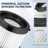 Cabiclean HEPA Dry Filter Replacement Compatible with Milwaukee 49-90-0160, 49-90-1951,