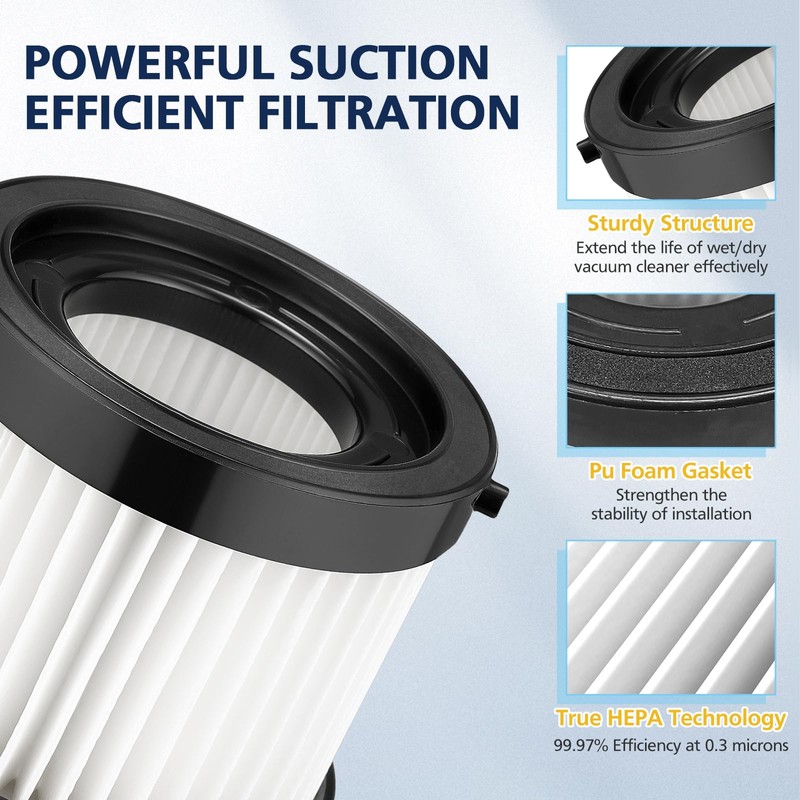 Cabiclean HEPA Dry Filter Replacement Compatible with Milwaukee 49-90-0160, 49-90-1951,