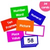 Auchq Math Number of The Day Pocket Chart， Small Math