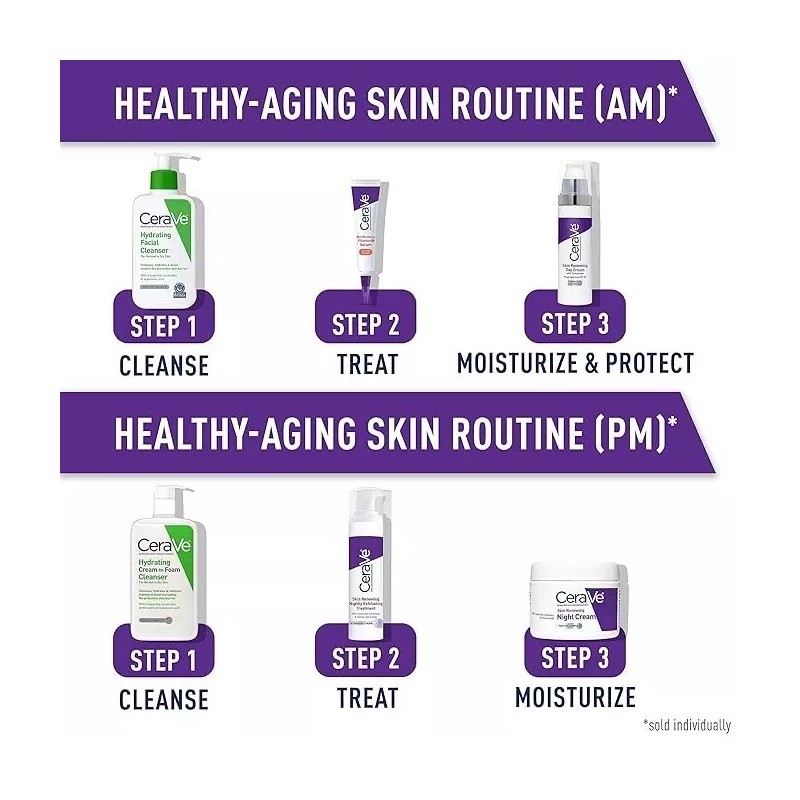 CeraVe Skin Renewing Night Cream | Niacinamide, Peptide Complex, 1.7