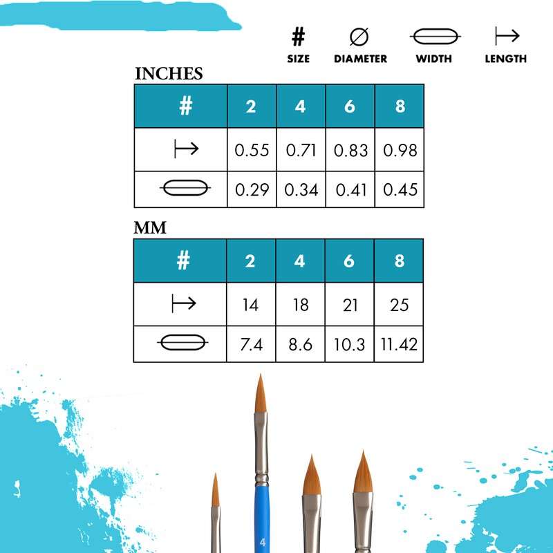 Princeton Select Artiste Paintbrush, Size 4, Blue