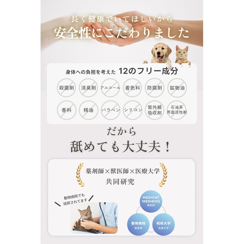 MEDICAT MEDIDOG Dog Cat Cream (0.7 oz (20 g) Sizes,
