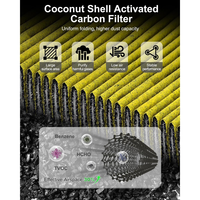 Dacall Activated Carbon Cabin & Engine Air Filter Set fit