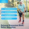 Magnesium Supplement 4 in 1 – 120 Capsules, 400mg Daily