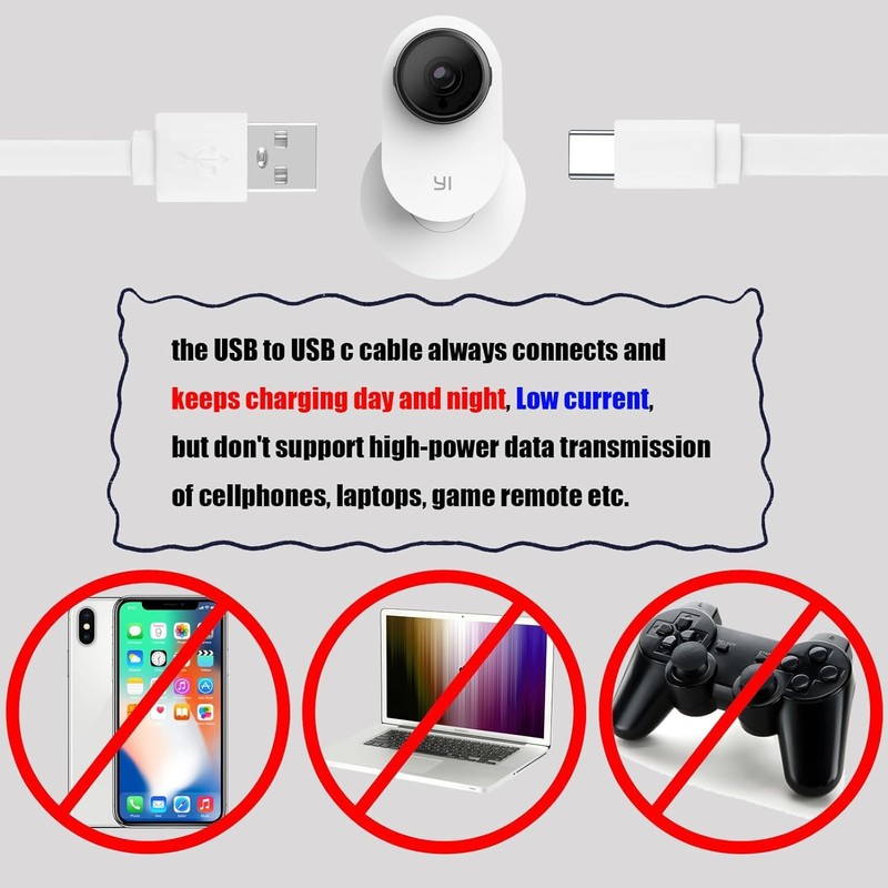 PDEEY 25 ft USB C Cable for CCTV WiFi Security