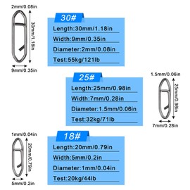 JSHANMEI 100pcs Power Clips Stainless Steel Lure Clips Snap Fast Change Fishing Speed Clip Lure Connector Line Leader Wire Fishing Swivels Tackle