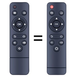 Snrigw Replacement Remote Control for Digital Photo Picture Frames Compatible with Most LCD Display Screens