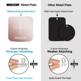 Metal Plate for Magnetic Mount, iBenzer MagOn Car Magnet for All Magnetic Phone Car Mount Holder or Magnetic Cell Phone Holder,2 Pack,Rose Gold, CMH-MP03MPK-A
