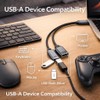 Mizi [2025 Upgraded USB-C to USB-A & USB-C PD Splitter