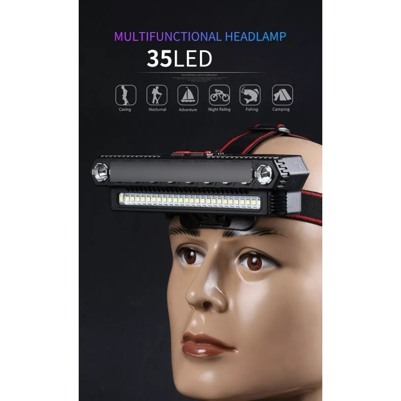 yuqing.fc Lámpara De Cabeza Linterna Minero Recargable Con Impermeable