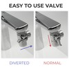 Tap Bidet Sprayer Kit for Baby Hygiene - 2 m