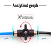 SRJQXH Pneumatic Connector, Straight Pneumatic Connector, Connectable Pipe Diameter 6