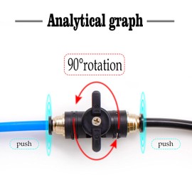 SRJQXH Pneumatic Connector, Straight Pneumatic Connector, Connectable Pipe Diameter 6 mm, Hand Valves Can Control the Opening and Closing of Fluid