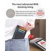 Teskyer Slim Wallet for Men, Minimalist Front Pocket RFID Blocking