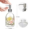 Glass Soap Dispenser Bottle with Pump,Refillable Liquid Hand Dispenser for